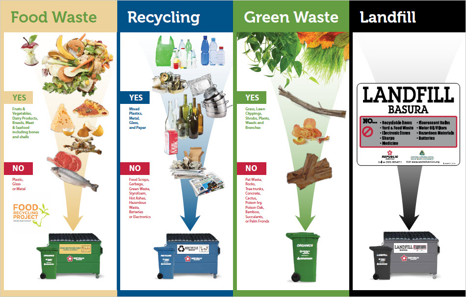 Recycling & Composting.jpg